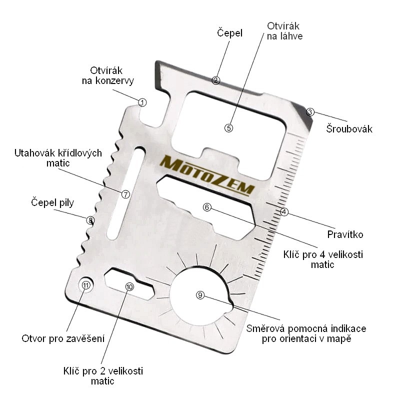 Карта за оцеляване на MotoZem