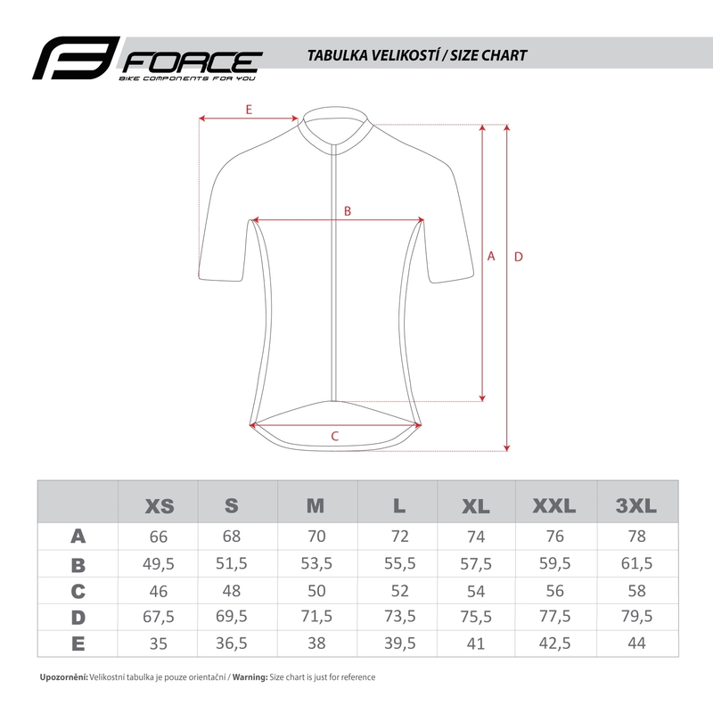 Dres FORCE MTB Core červeno-černý výprodej