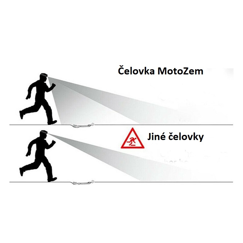 Преден фар MotoZem