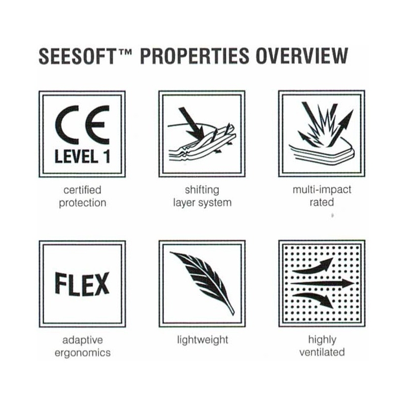 Протектор за гърди Revit Seesoft