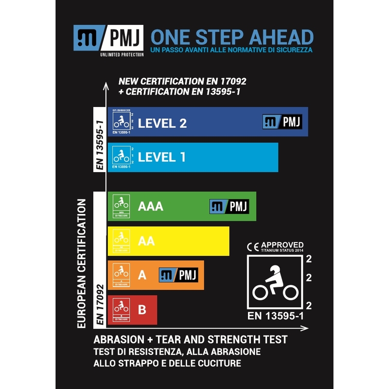 Дамски мотоциклетни гамаши PMJ Spring black разпродажба