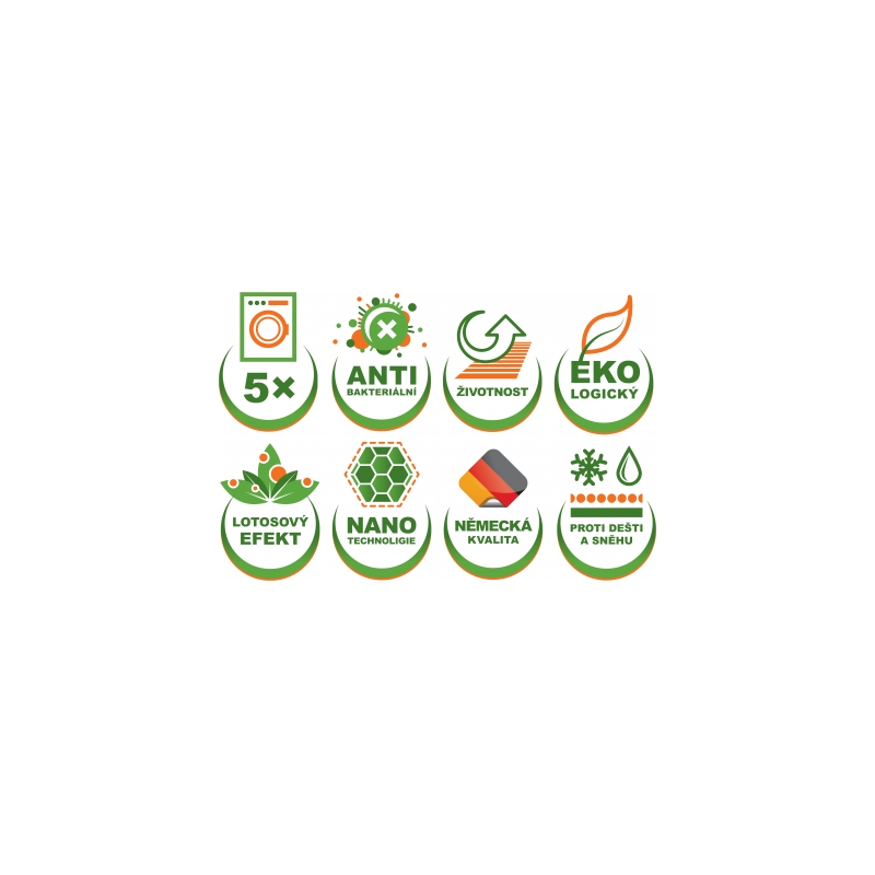 Наноимпрегниране за текстил и кожа 1 л