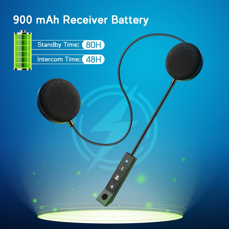 Bluetooth слушалки MaxTo BT11 900 Ah