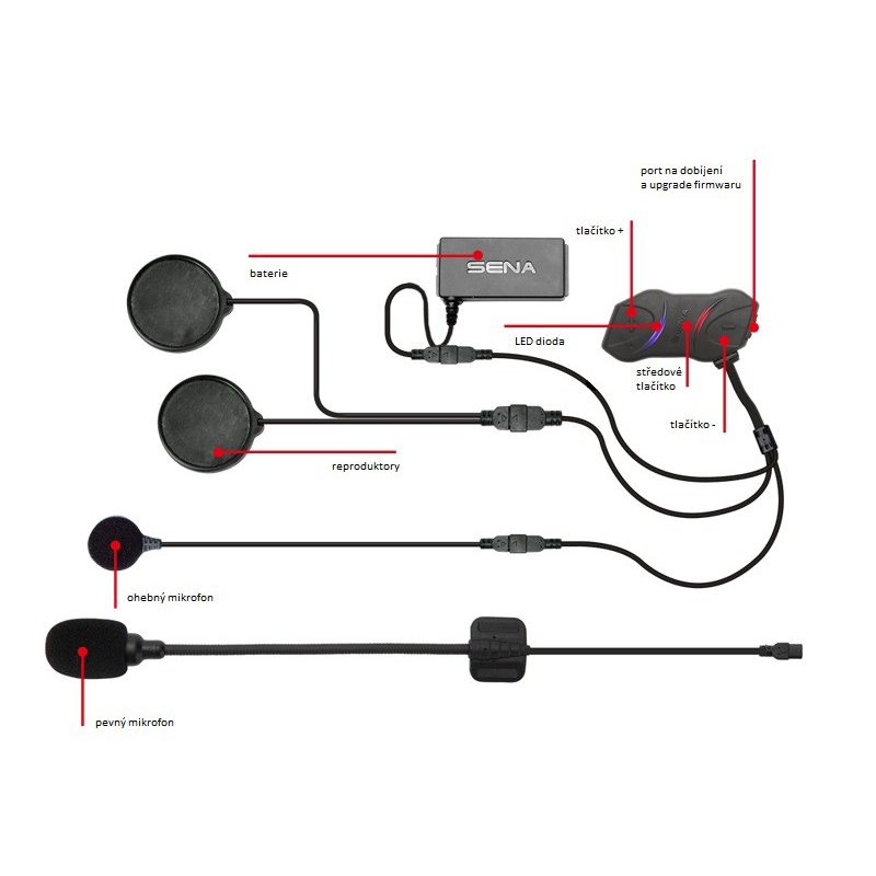Комплект от 2 Bluetooth интеркома SENA SMH10R