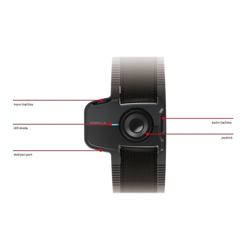 Дистанционно управление на китката за Bluetooth домофони SENA 20S/ 10U/ 10S/ 10R/ 10C