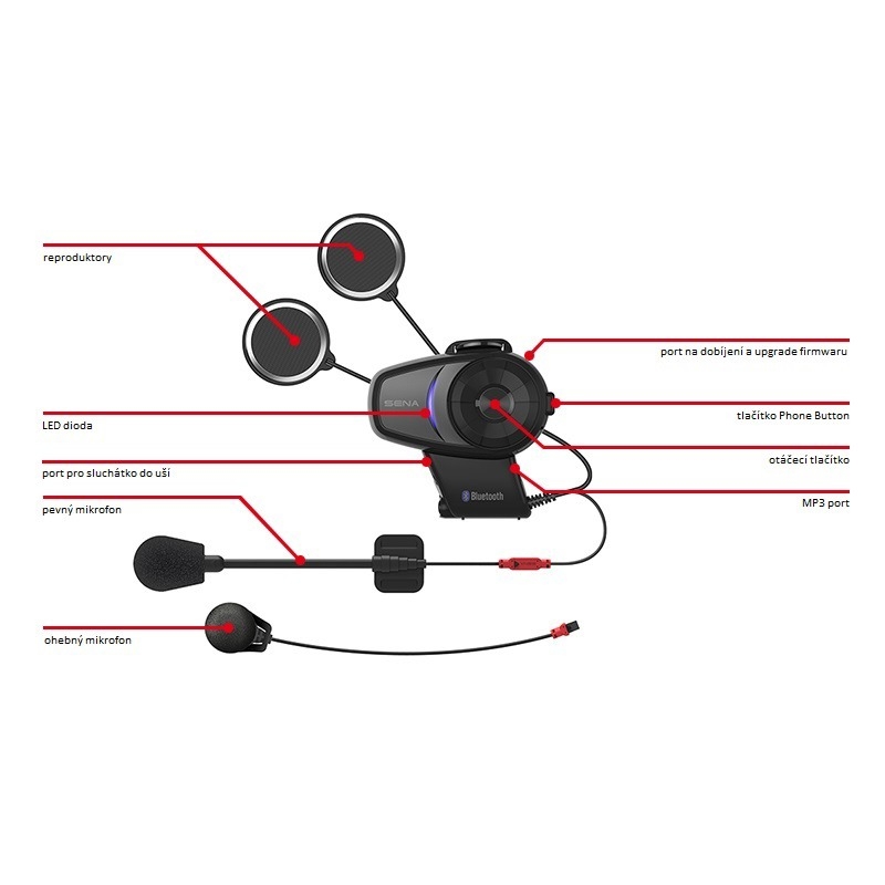 Bluetooth слушалки за свободни ръце SENA 10S