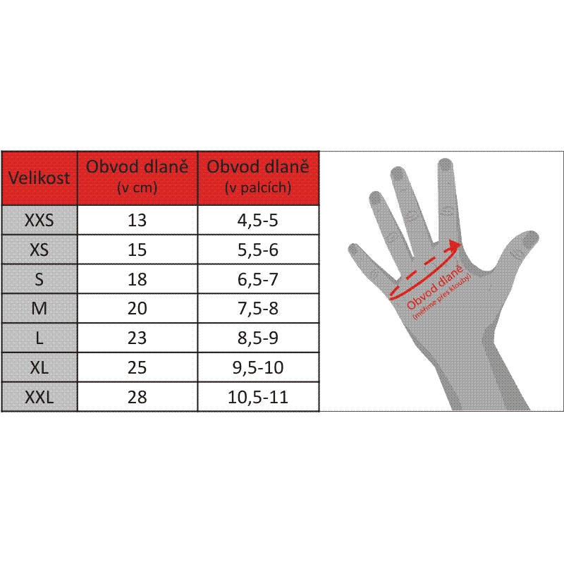 Мотоциклетни ръкавици Roleff Frankfurt черни - 2-ро качество - II. качество