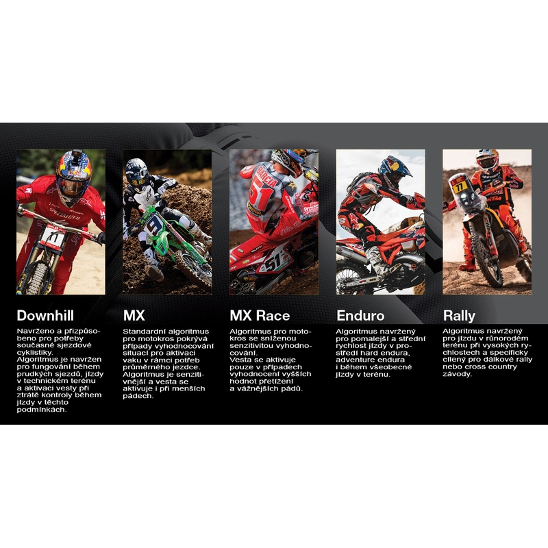 Жилетка Alpinestars TECH-AIR®MX Plasma с въздушна възглавница, бяло-черно-червена