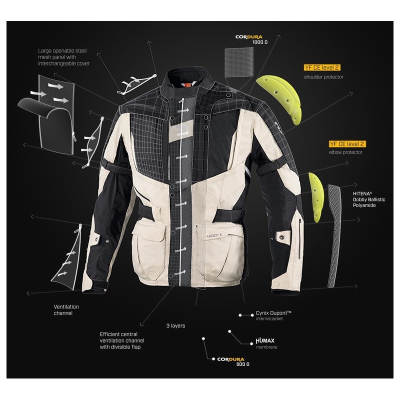 Мотоциклетно яке Rebelhorn Hardy II за жени Grey-Black-Fluo Yellow